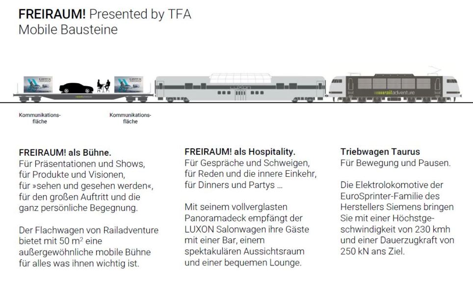 TFA Freiraum Module