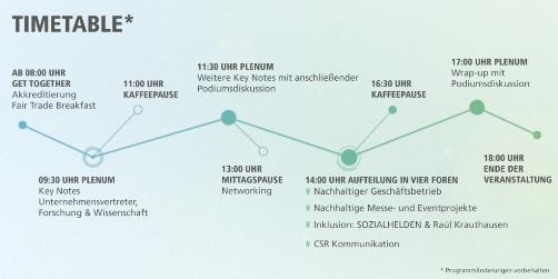 FAMAB Timetable 2018