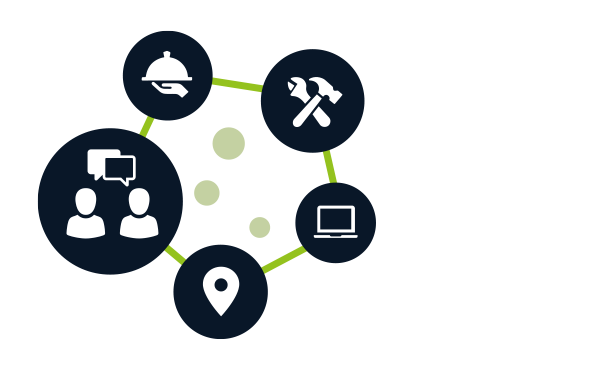 Auftraggeber erreichen