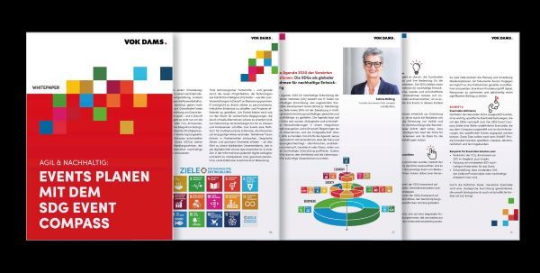 Vok Dams entwickelt den SDG Event Compass