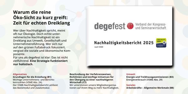degefest veröffentlicht einen VSME-Nachhaltigkeitsbericht